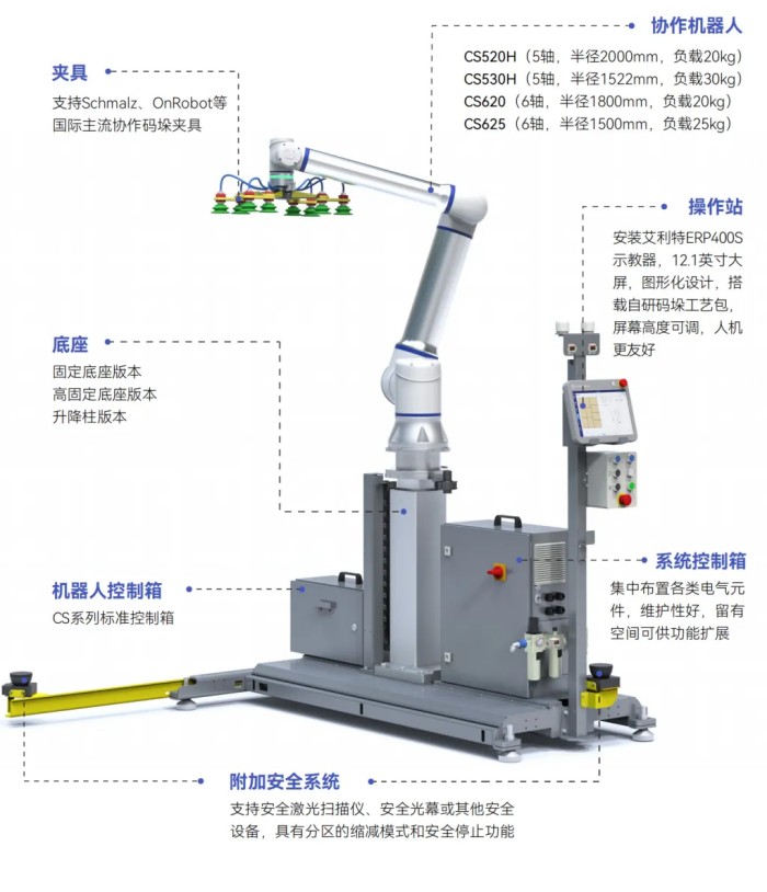 NG28娱乐2024工博会