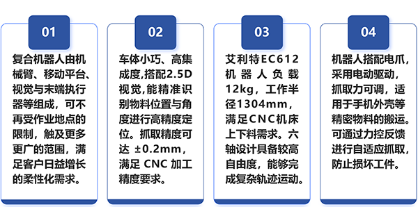 NG28娱乐复合移动机器人